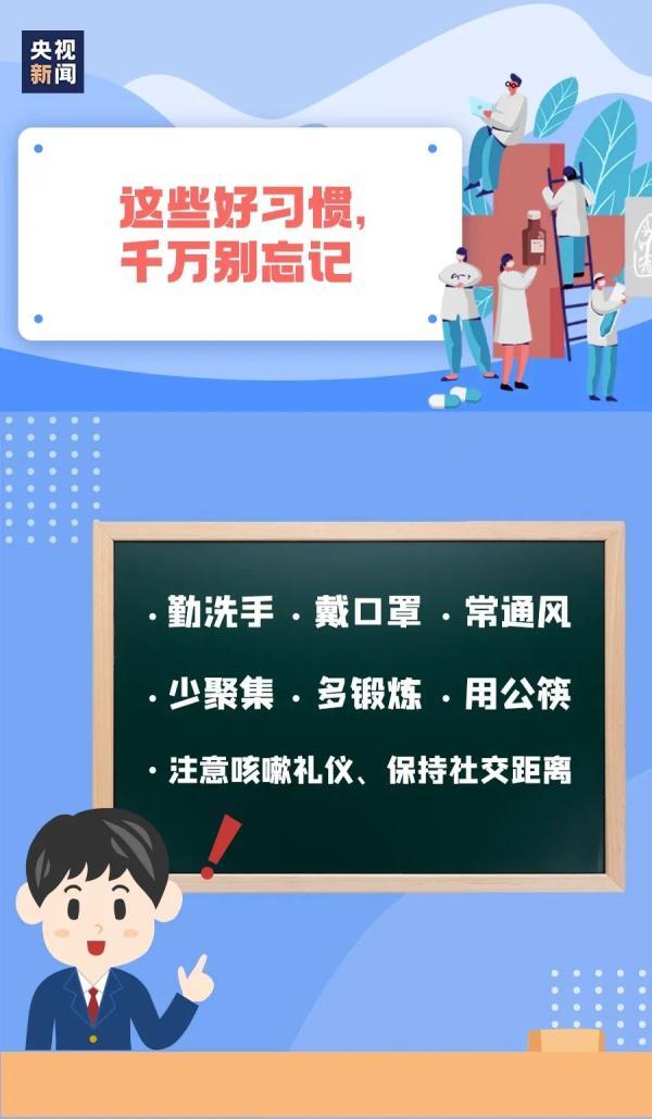 疫情防控海报|新冠肺炎疫情常态化防控这么做